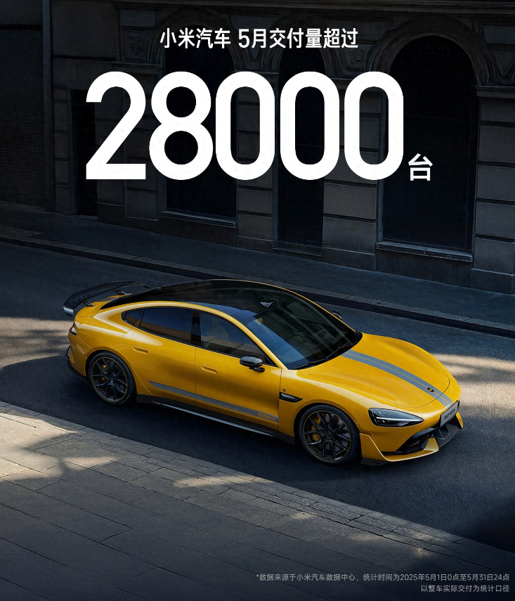 小米汽车：5月交付量超28000台，正为YU7大规模量产做准备